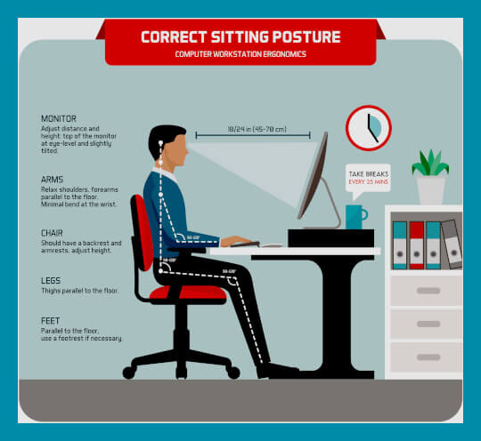 Download our free Office Ergonomics poster