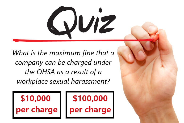 Workplace sexual harassment fines